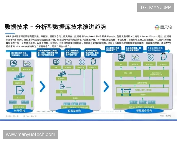 南京篮球队技术表现数据分析揭示球队优势与改进空间